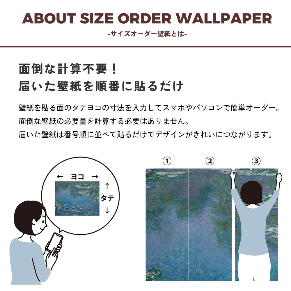 サイズオーダー壁紙について