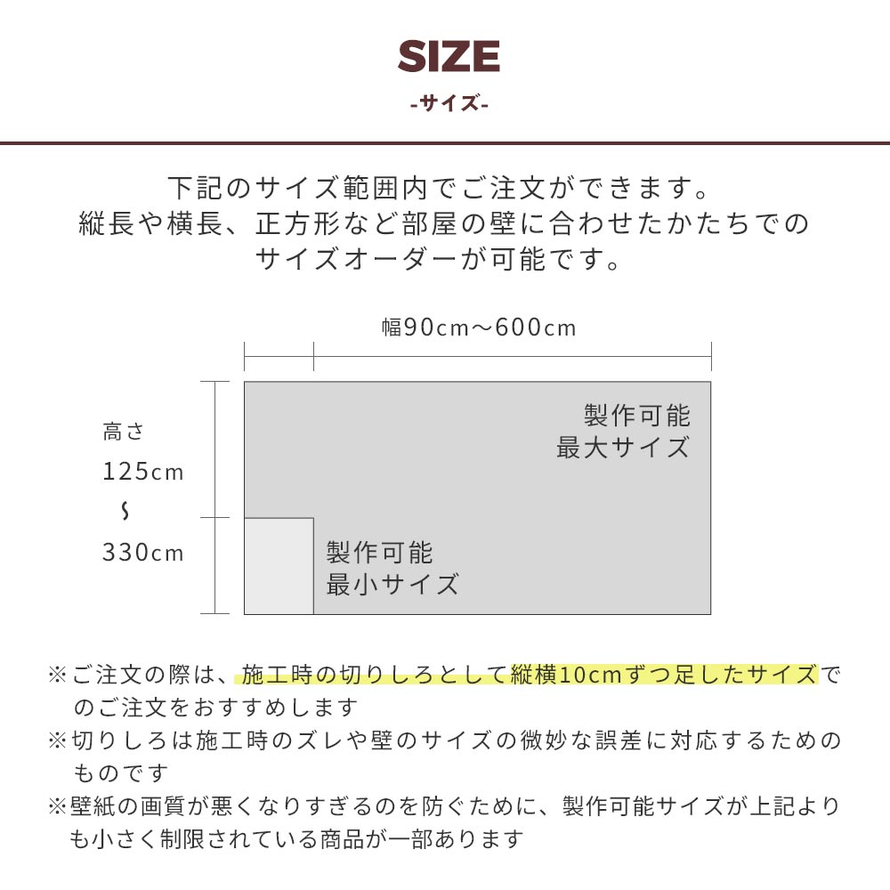 サイズについて