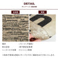 商品詳細