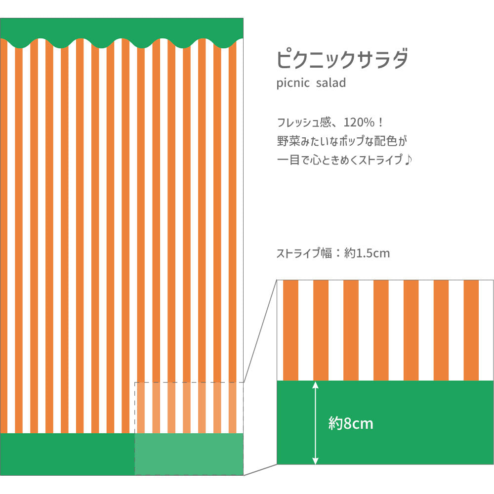 はがせる壁紙 シールタイプ What's poppin? ローワーウォールシート Lower wall sheet ストライプカーニバル　ピクニックサラダ　TWP-LWS08