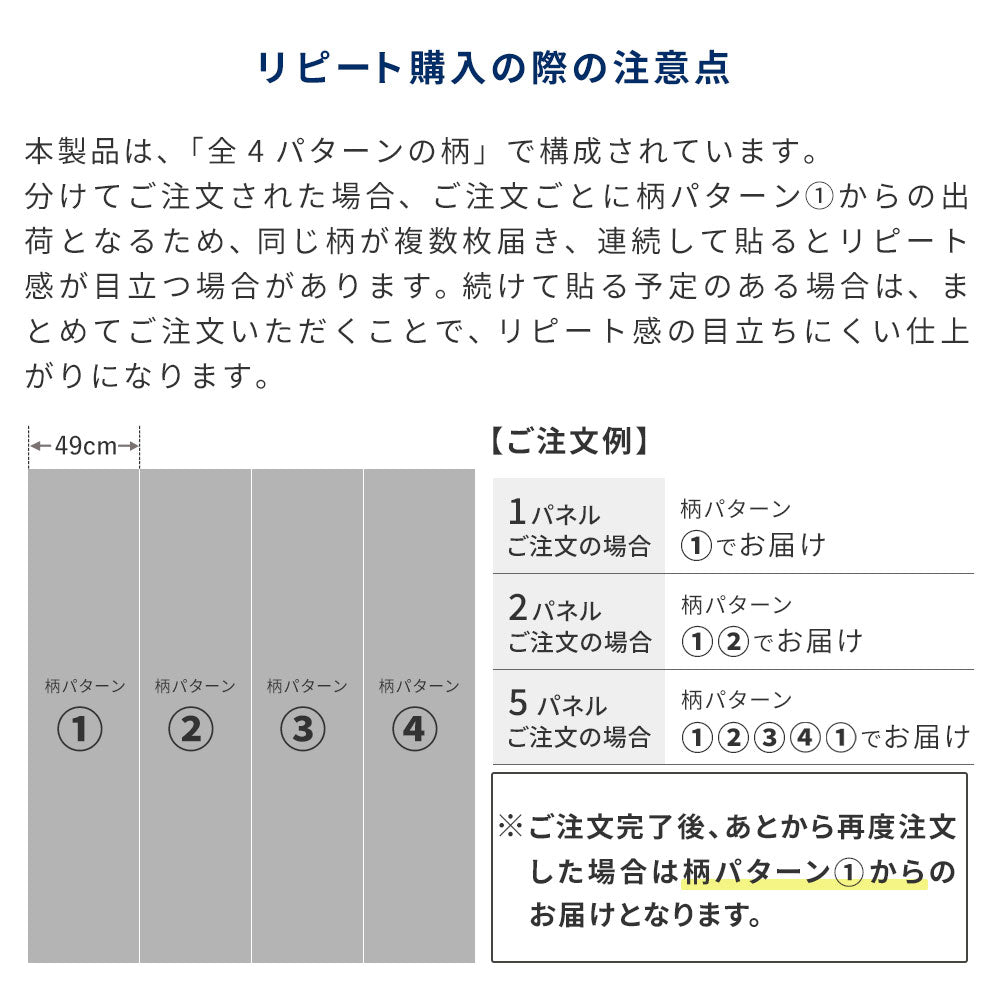 リピート購入の際の注意点