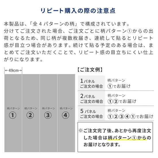 リピート購入の際の注意点