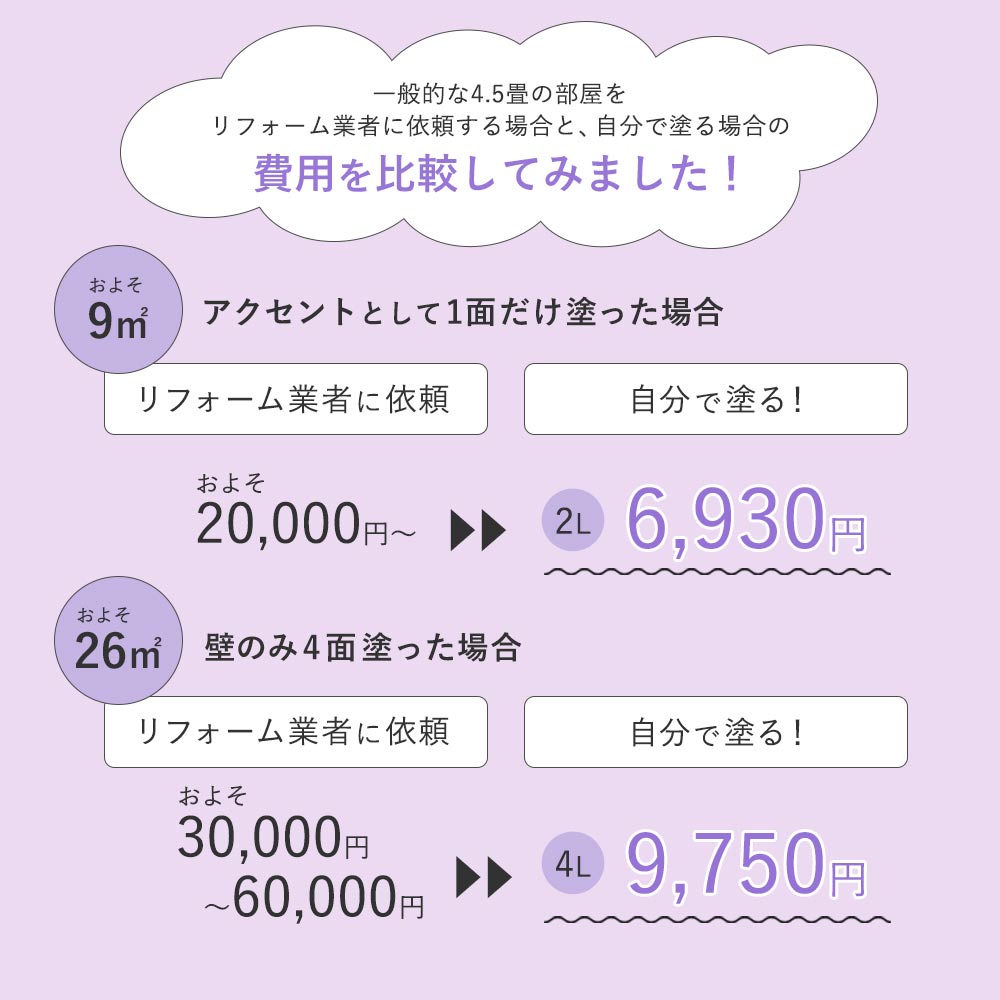 イマジンウォールペイント 500ml What's poppin? Purple Mania パープルマニア 【328】 スウィートラベンダー Sweet Lavender