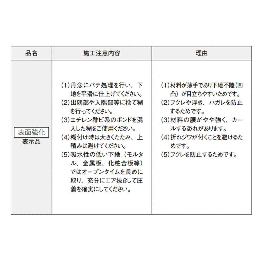 【サンプル】国産壁紙 クロス / 木目 セレクション アンティークホワイトウッド WVP-4151