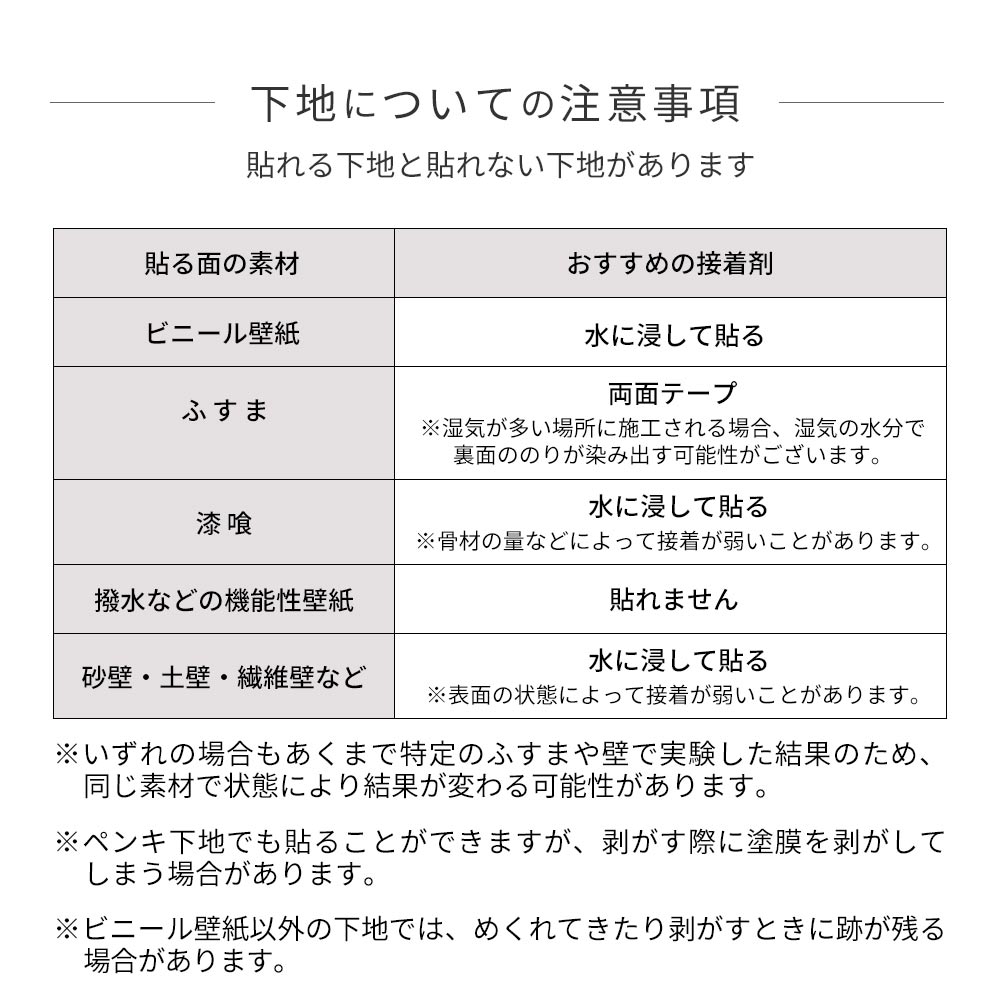 水だけで貼れる壁紙 Hattan ハッタン 下地についての注意事項