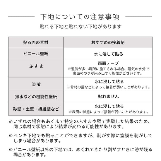 水だけで貼れる壁紙 Hattan ハッタン 下地についての注意事項