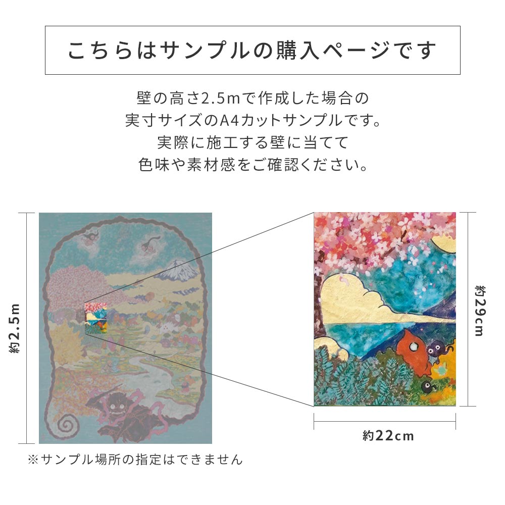 サンプルの購入について