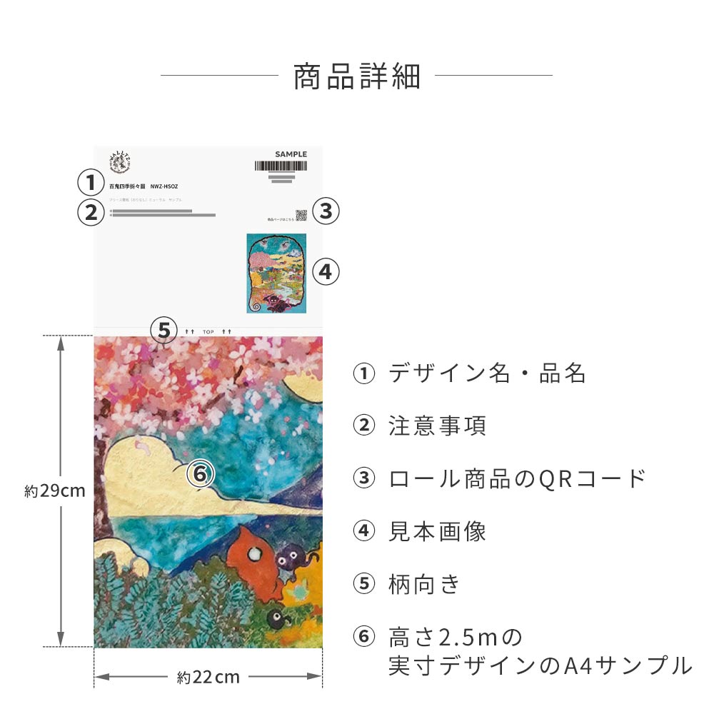 商品詳細