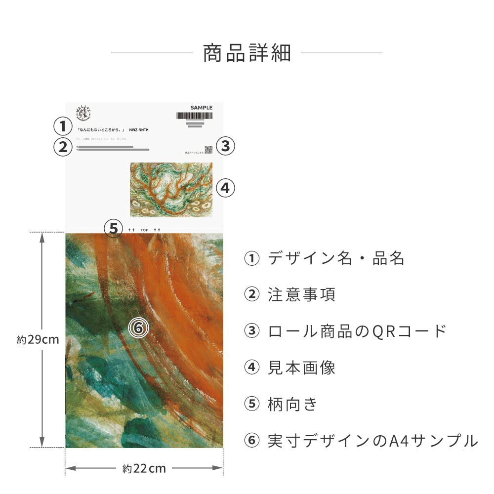 サンプルの詳細