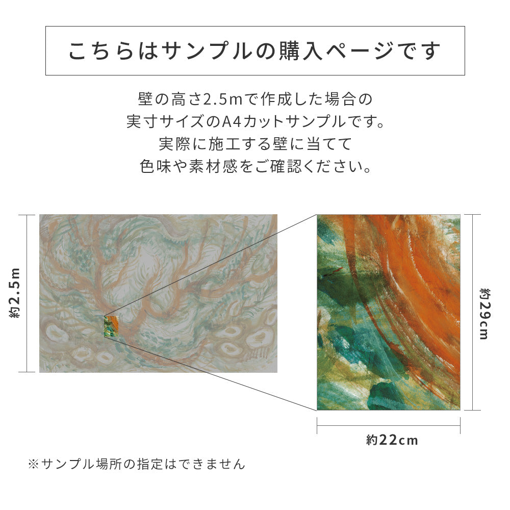 サンプルの切り取り部分