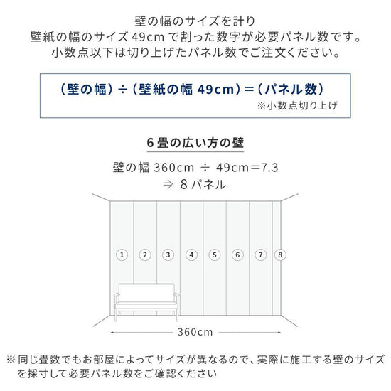 必要量の計算方法