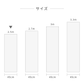 はがせる壁紙 のりなしタイプ WALLTZ ウォルツ イワタニユウスケ えびてん NWZ-EBTN (49cm×2.5mサイズ)