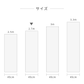 はがせる壁紙 のりなしタイプ WALLTZ ウォルツ よしだよしえい 花と鳥 White NWZ-HTWH (49cm×2.7mサイズ)