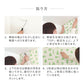 貼り方