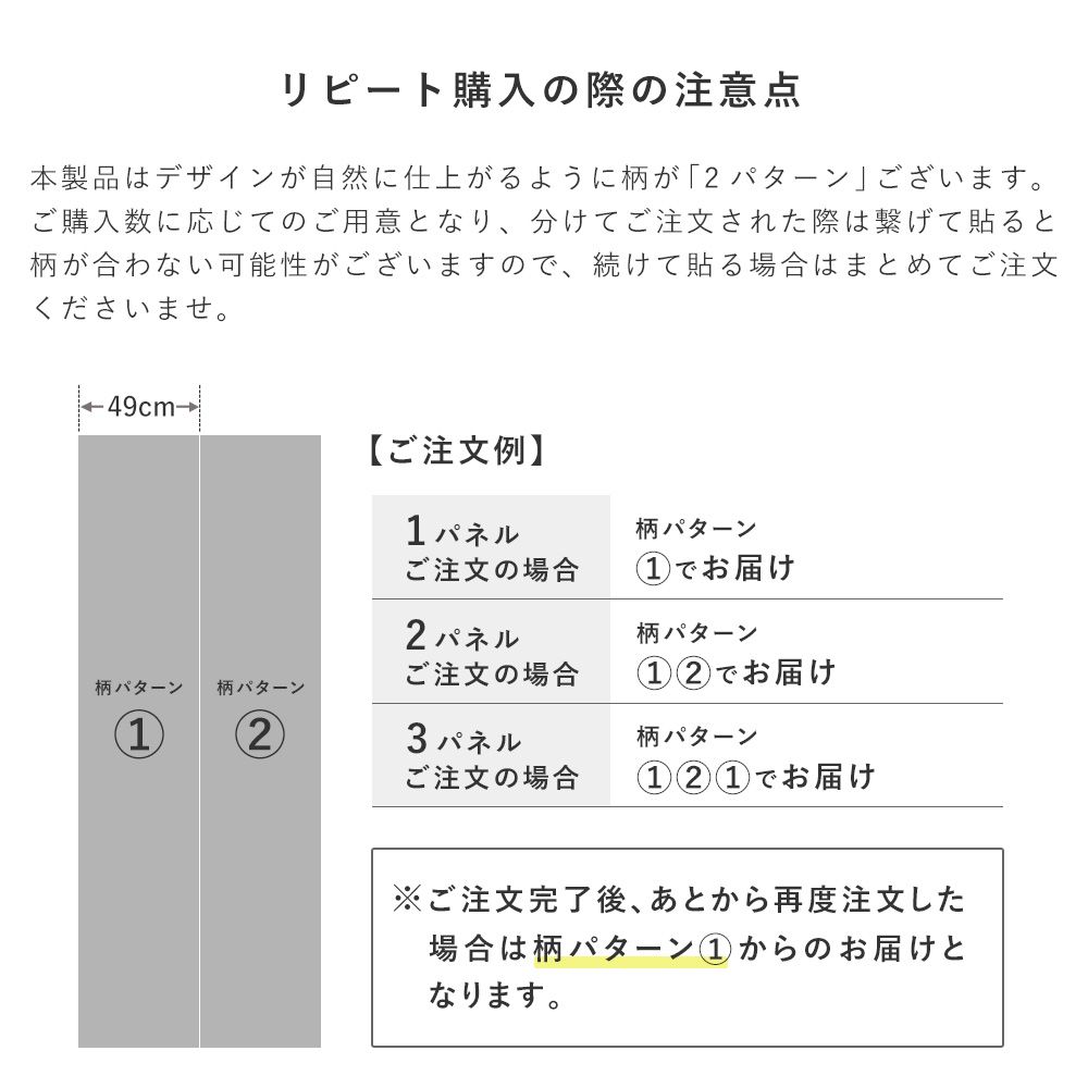 柄パターンについて