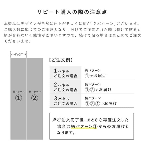 柄パターンについて