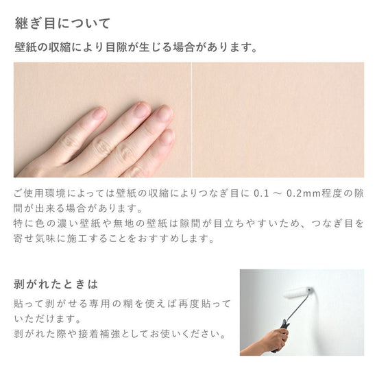 壁紙の継ぎ目について