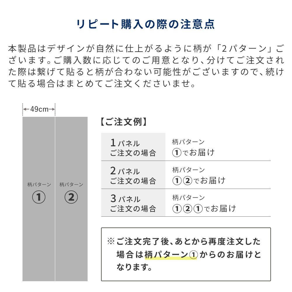 リピート購入の際の注意事項
