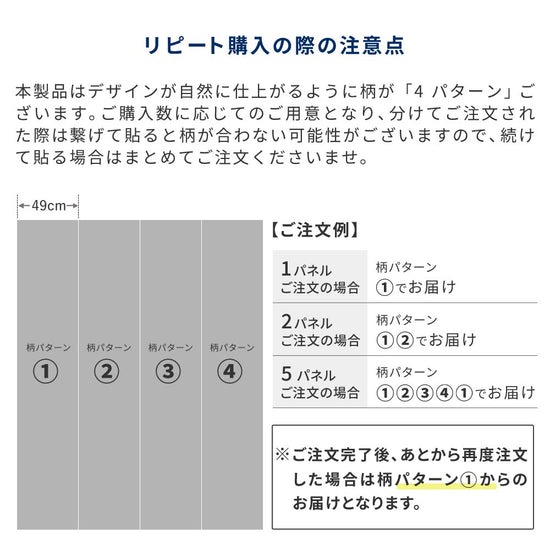 リピート購入の際の注意点