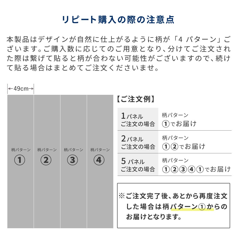 リピート購入の際の注意点