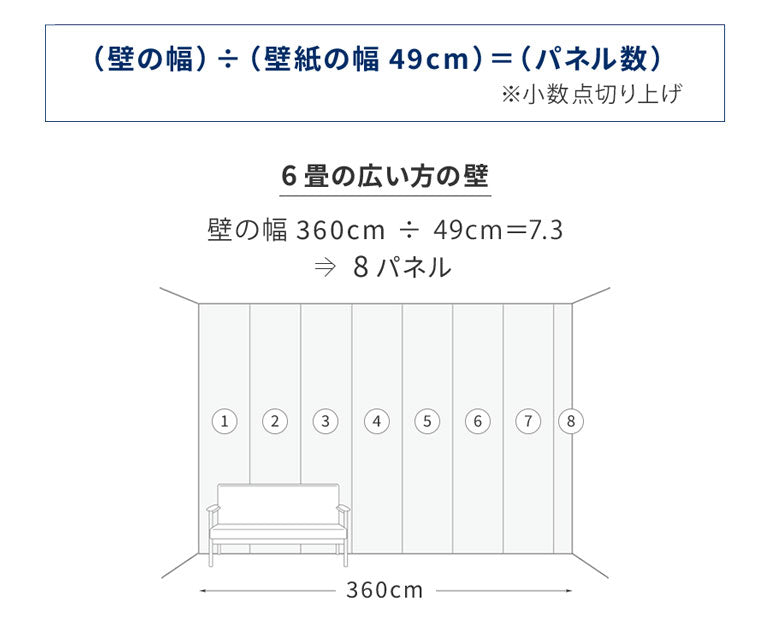 はがせる壁紙 のりなしタイプ Room No.0 コンクリートパネル (49cm×2.5mサイズ) K20