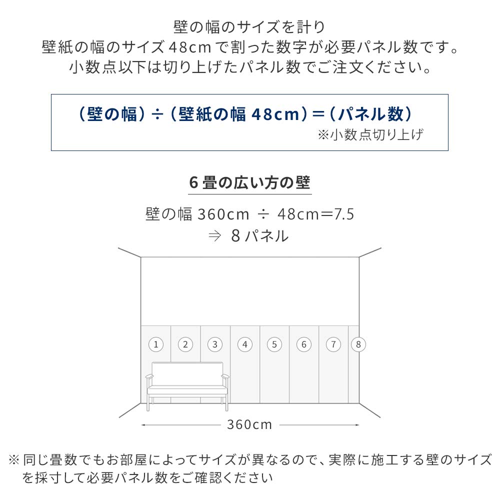 はがせる壁紙 シールタイプ Room No.0 ローワーウォールシート Lower wall sheet シンプルコンクリート TRN-LWS04