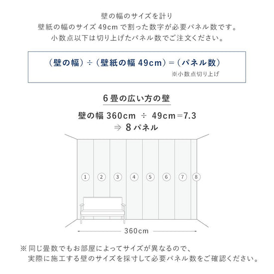 必要量の計算方法