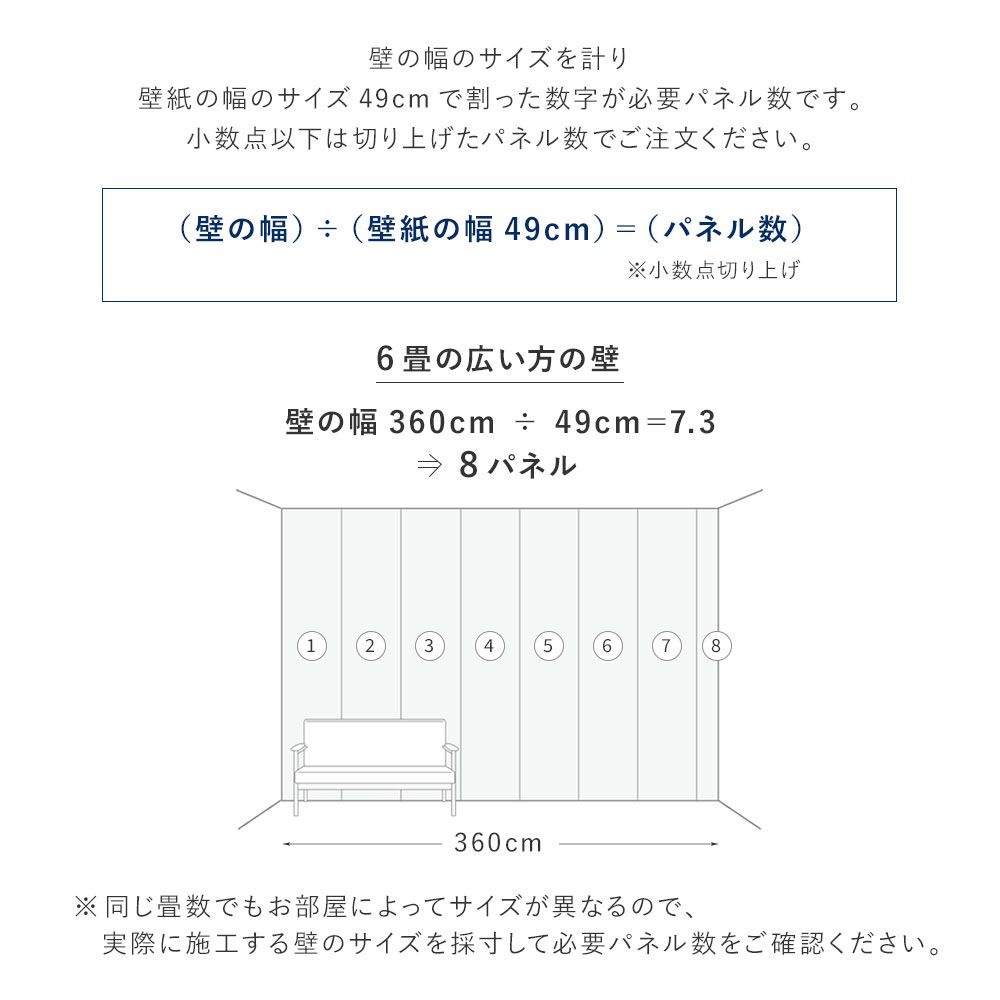 必要量の計算方法