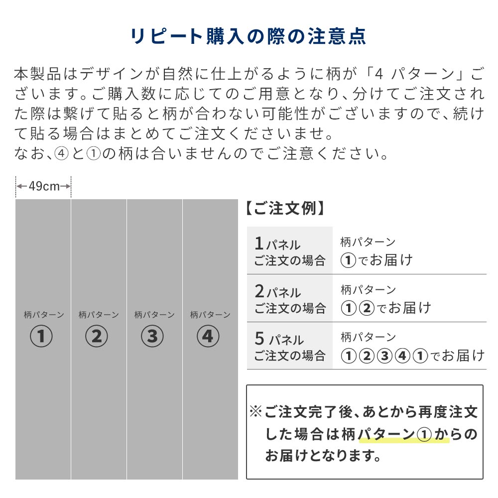 リピート購入の注意点