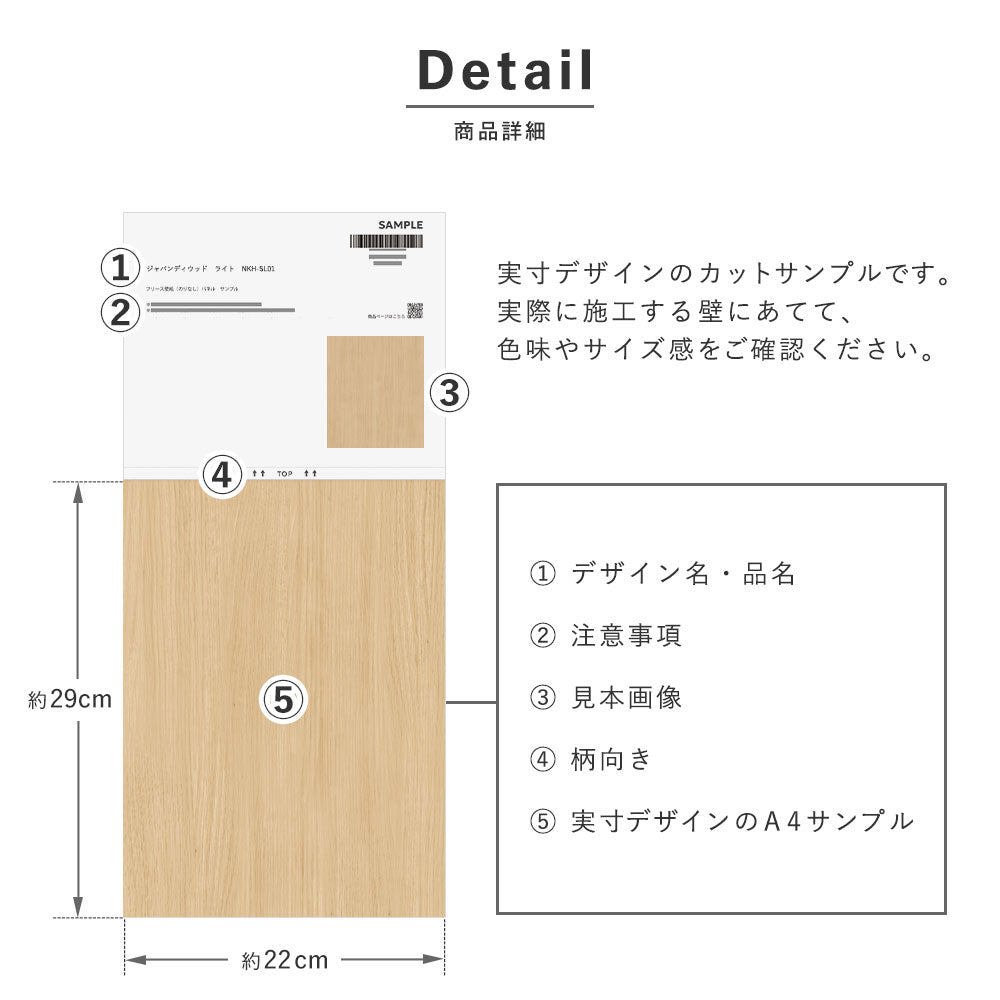 サンプルサイズ
