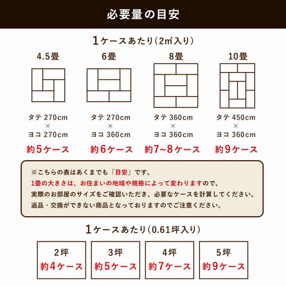 置くだけ ユカハリ・タイル ひのき (無塗装) 50cm×50cm×厚み1.35cm ×8枚セット (約2平米)