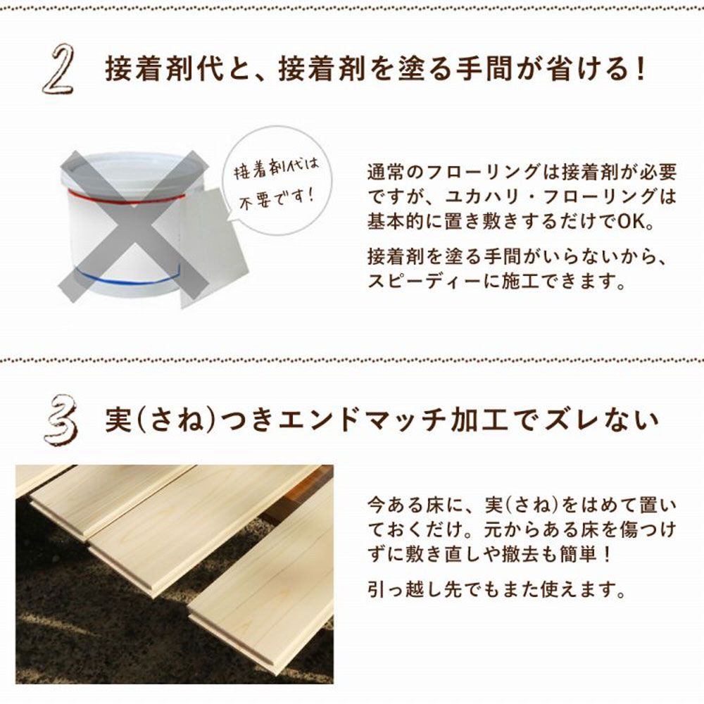 置くだけ ユカハリ・フローリング ジカバリ ひのき (無塗装) 90cm×10cm×厚み1.35cm ×18枚セット (約1.62平米)