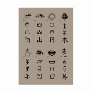 お風呂にも貼れる ポスターステッカー Hatte me Study ハッテミースタディ(A3サイズ) 漢字の成り立ち / レトロ