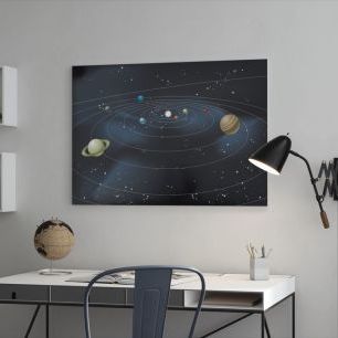 オーダーアートパネル PHOTOWALL / Planetary System (e25593)