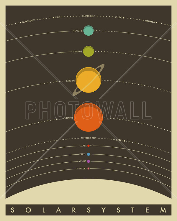 輸入壁紙 カスタム壁紙 PHOTOWALL / Solar System - Brown (e23910)