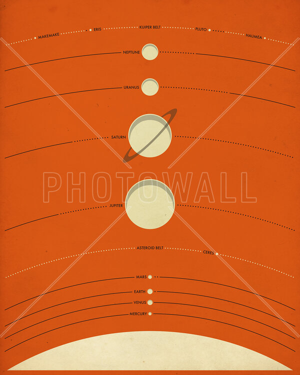 輸入壁紙 カスタム壁紙 PHOTOWALL / Solar System - Orange (e23911)