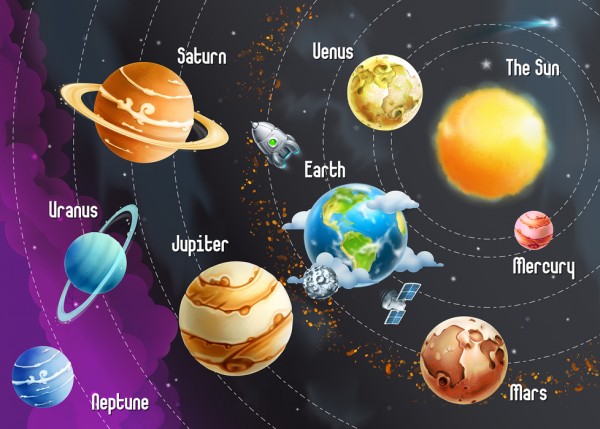 輸入壁紙 カスタム壁紙 PHOTOWALL / Solar System Planets (e25826)