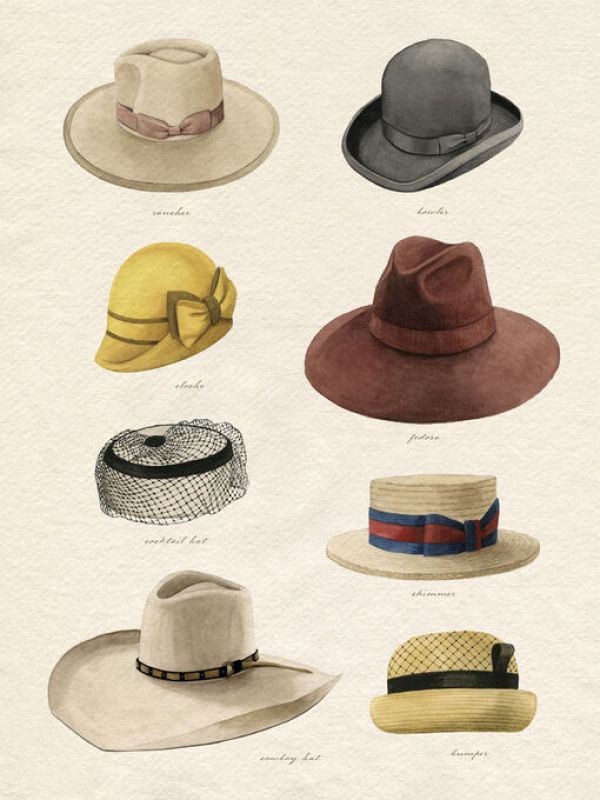 輸入壁紙 カスタム壁紙 PHOTOWALL / Vintage Hats (e333631)
